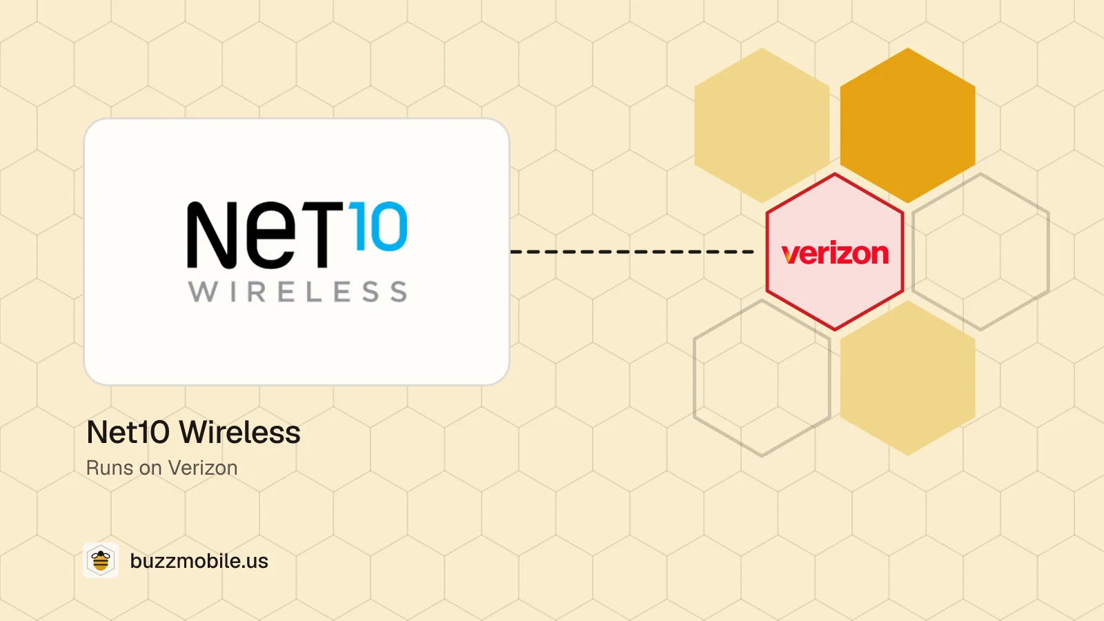 The Net10 Wireless logo. Runs on Verizon.