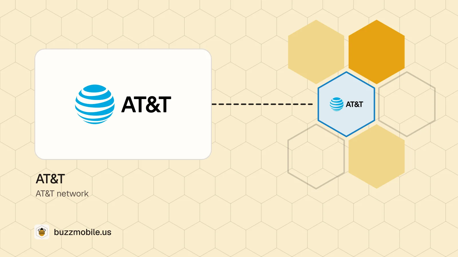 The AT&T logo. AT&T network.