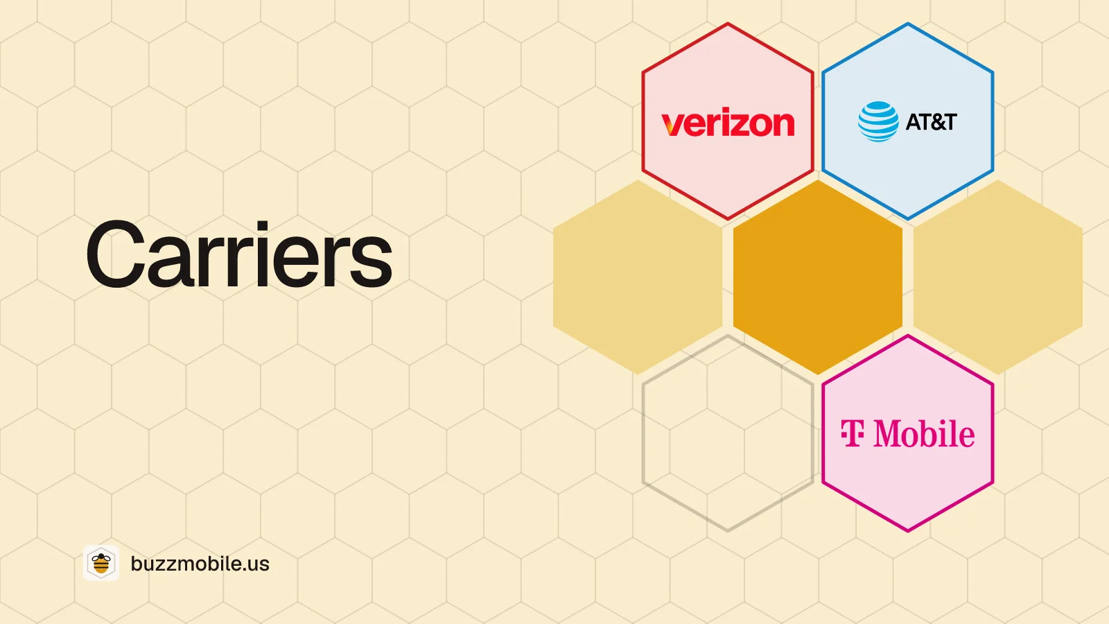 Carriers: a honeycomb with the Verizon, AT&T and T-Mobile logos, one in each cell.