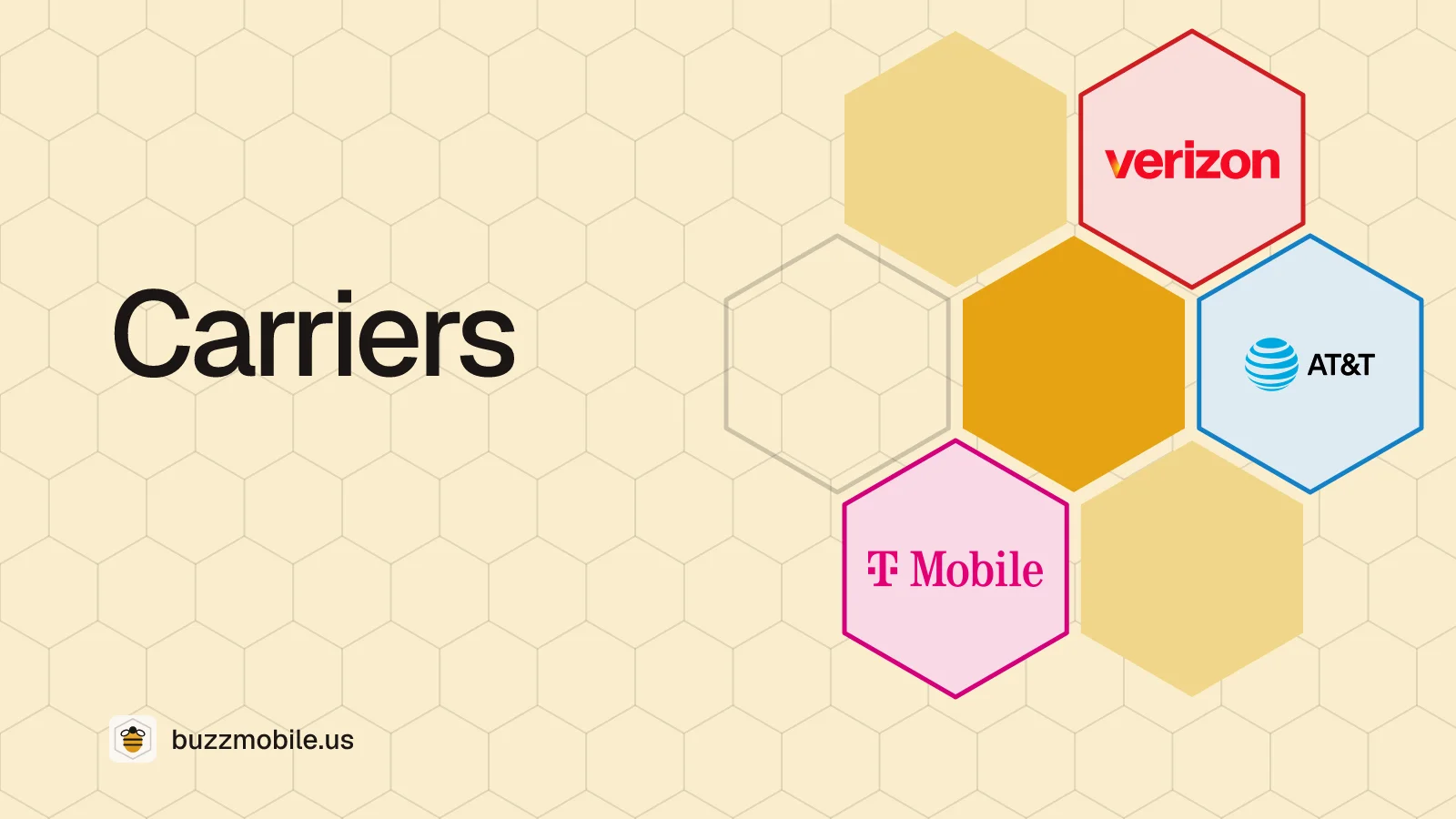 Carriers: a honeycomb with the Verizon, AT&T and T-Mobile logos, one in each cell.