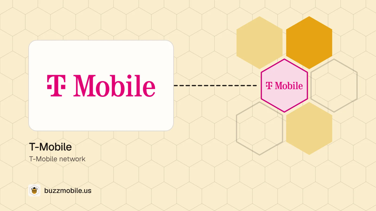The T-Mobile logo. T-Mobile network.