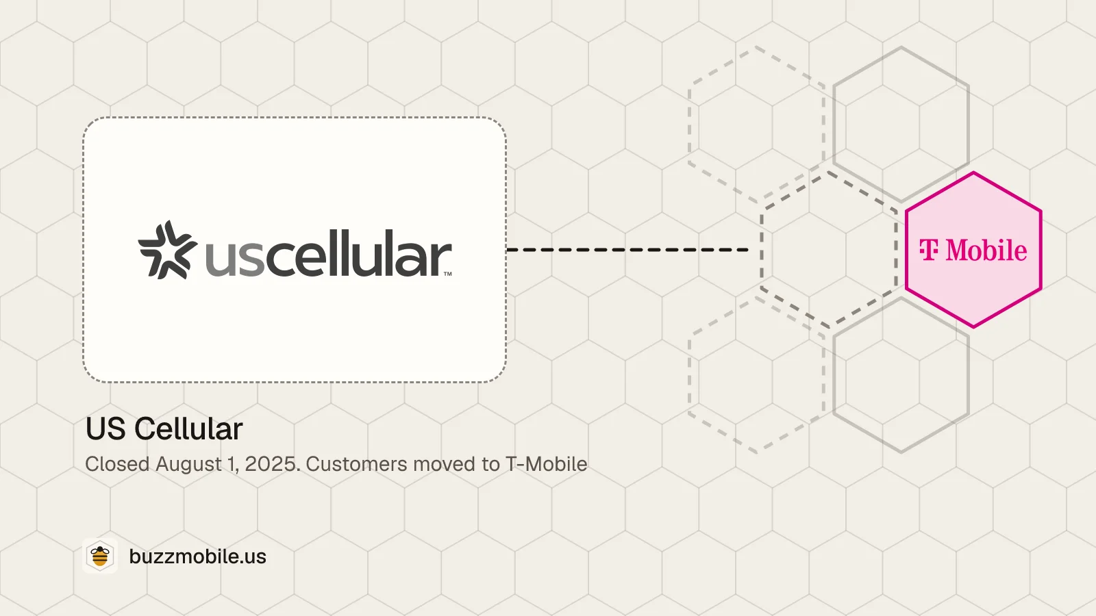 The US Cellular logo, greyed. Closed August 1, 2025. Customers moved to T-Mobile.