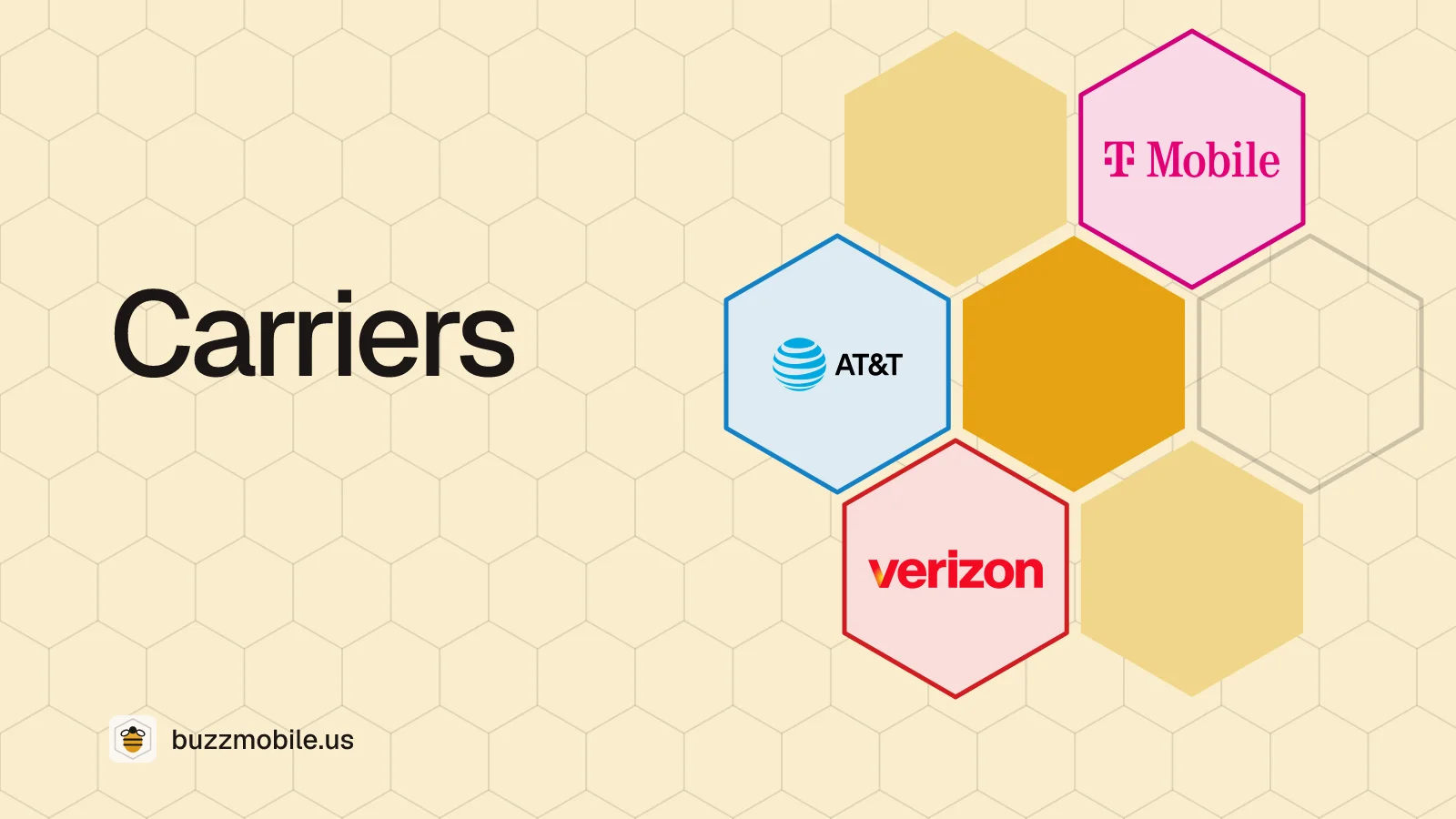 Carriers: a honeycomb with the Verizon, AT&T and T-Mobile logos, one in each cell.