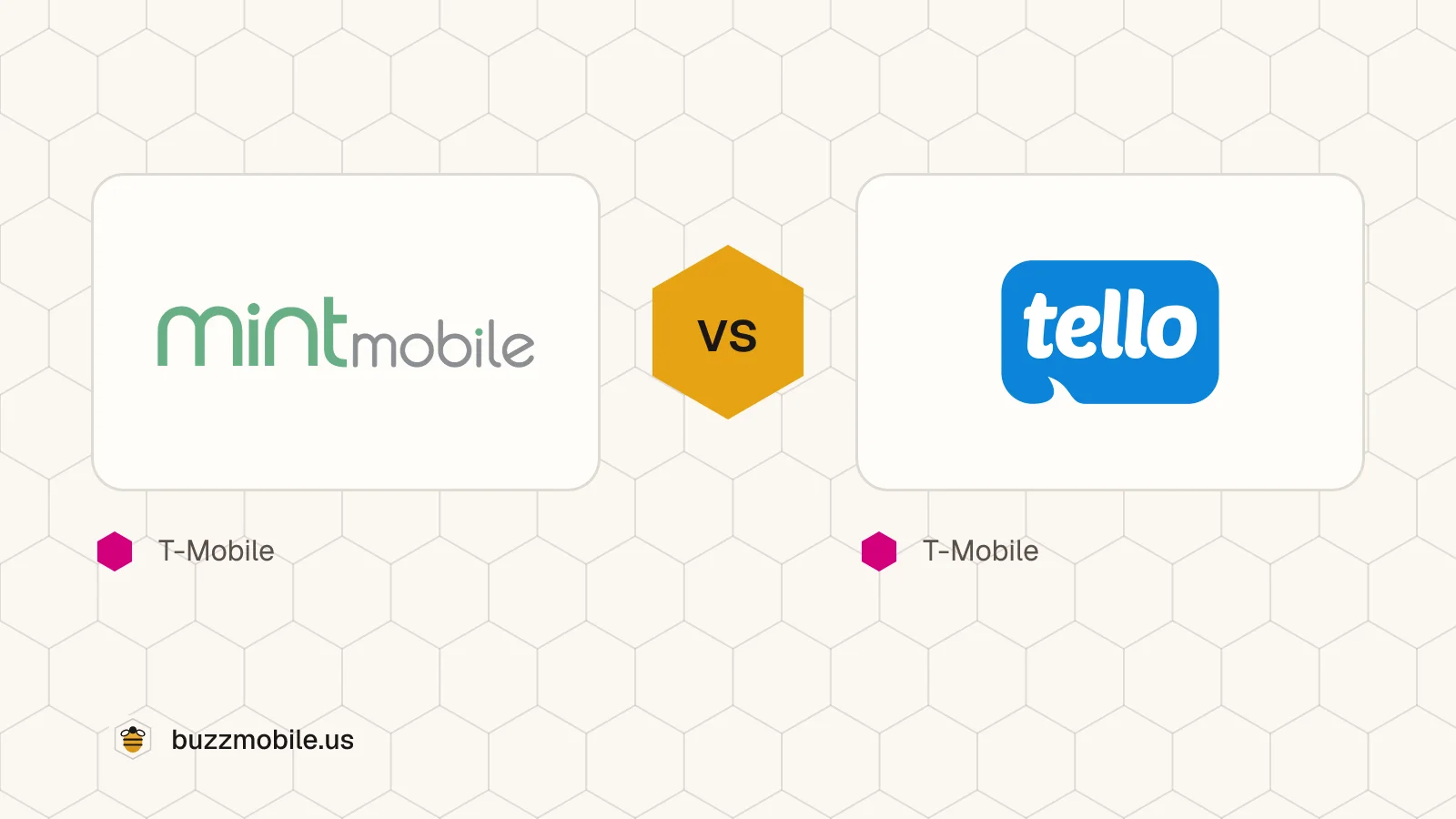 The Mint Mobile logo and the Tello logo, side by side. Mint Mobile runs on T-Mobile; Tello runs on T-Mobile.