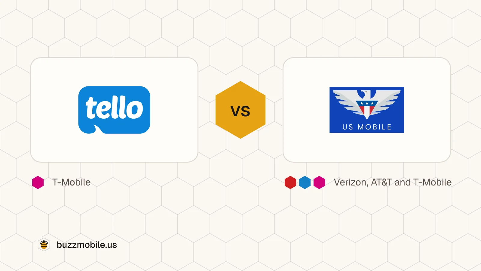 The Tello logo and the US Mobile logo, side by side. Tello runs on T-Mobile; US Mobile runs on Verizon, AT&T and T-Mobile.
