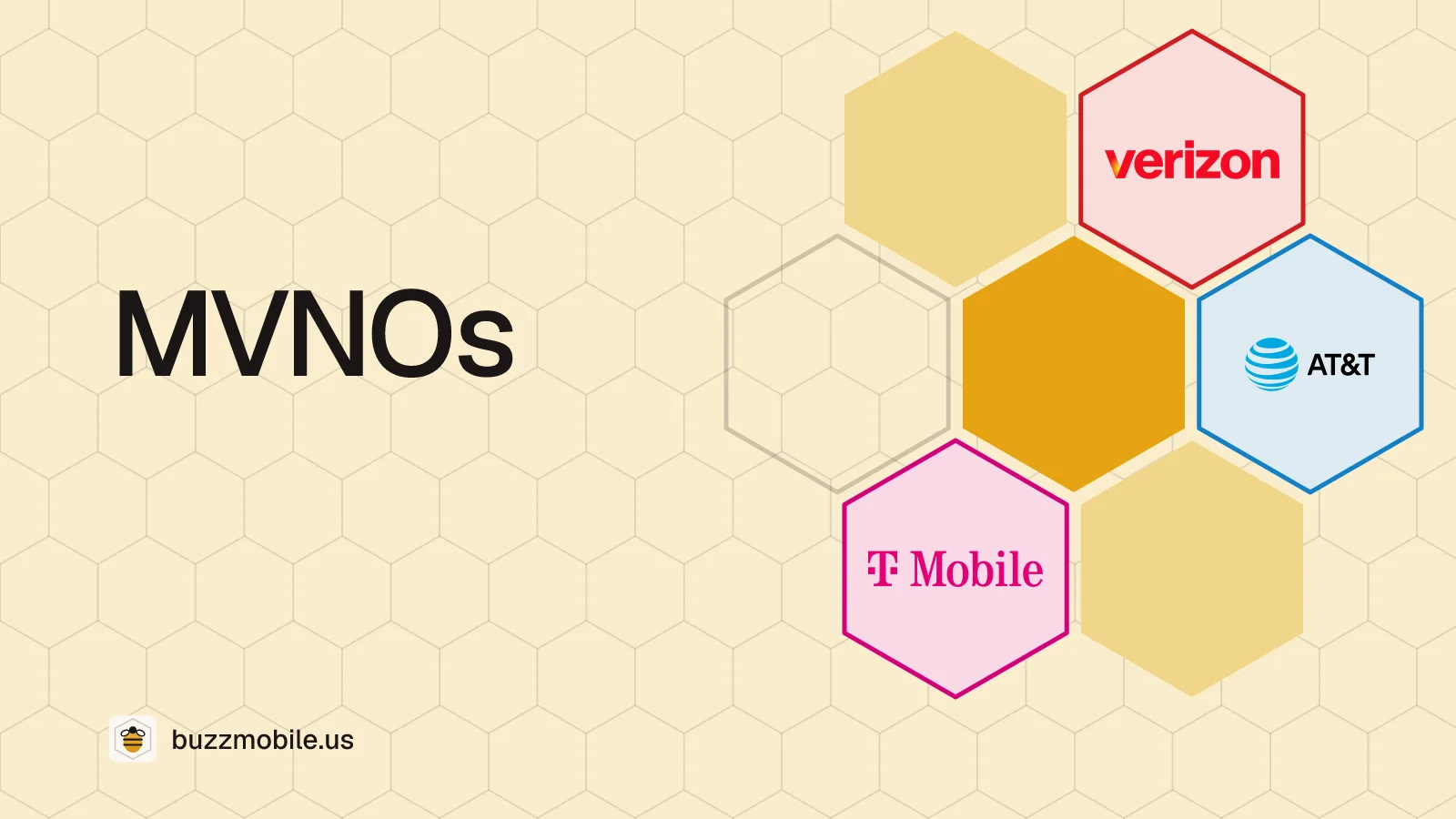 MVNOs: a honeycomb with the Verizon, AT&T and T-Mobile logos, one in each cell.