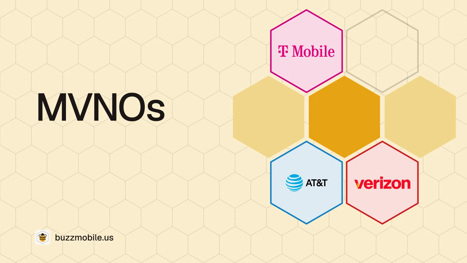 MVNOs: a honeycomb with the Verizon, AT&T and T-Mobile logos, one in each cell.