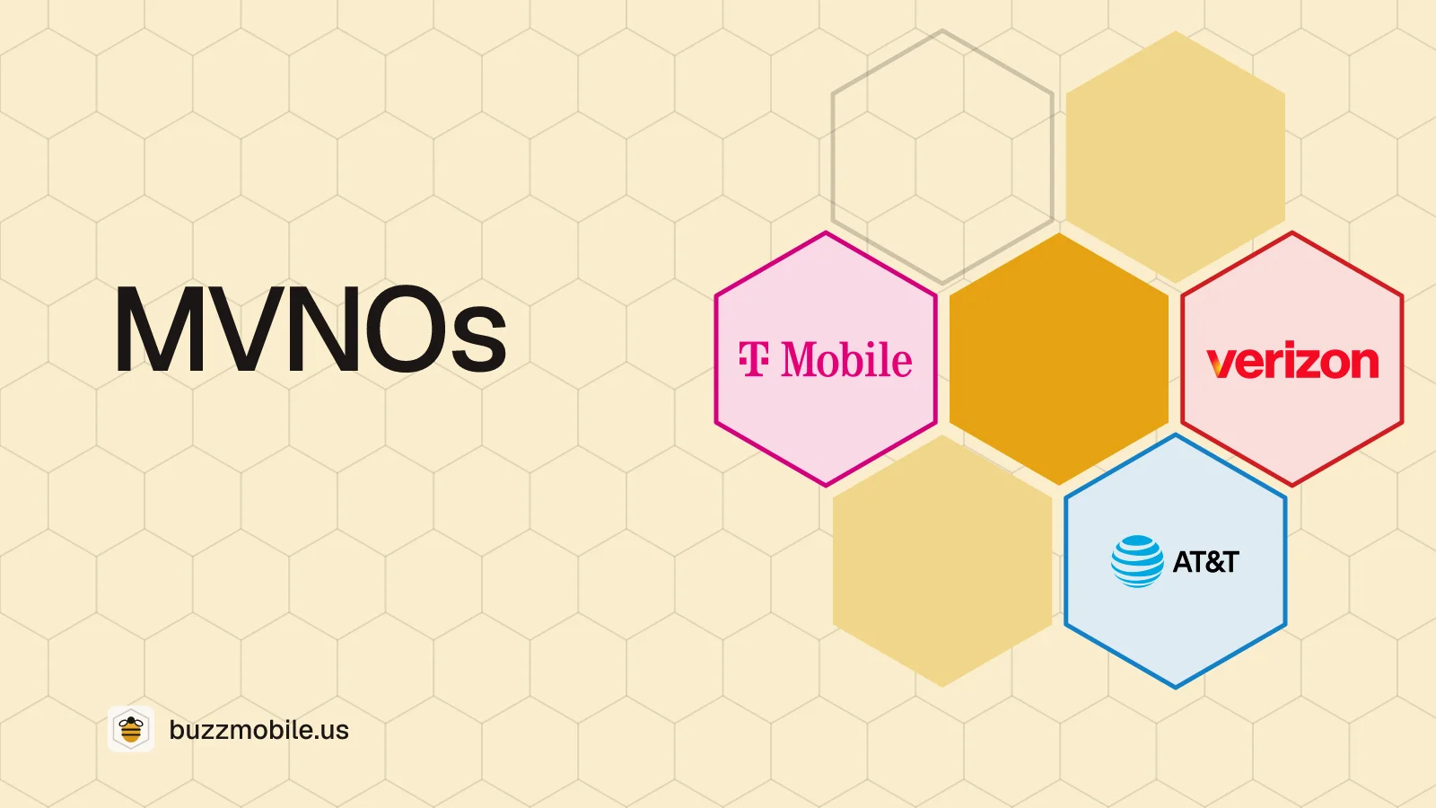 MVNOs: a honeycomb with the Verizon, AT&T and T-Mobile logos, one in each cell.