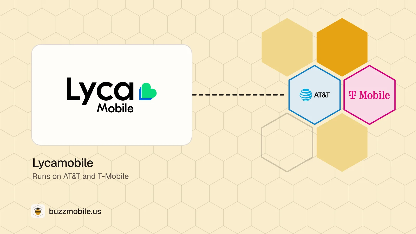 The Lycamobile logo. Runs on AT&T and T-Mobile.