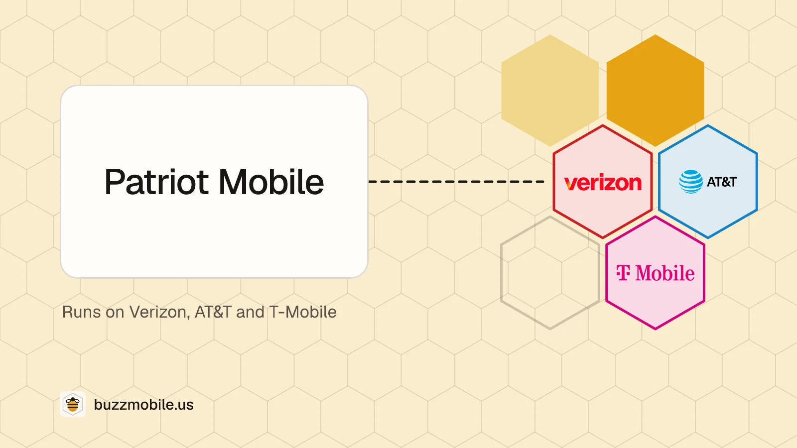 Patriot Mobile. Runs on Verizon, AT&T and T-Mobile.
