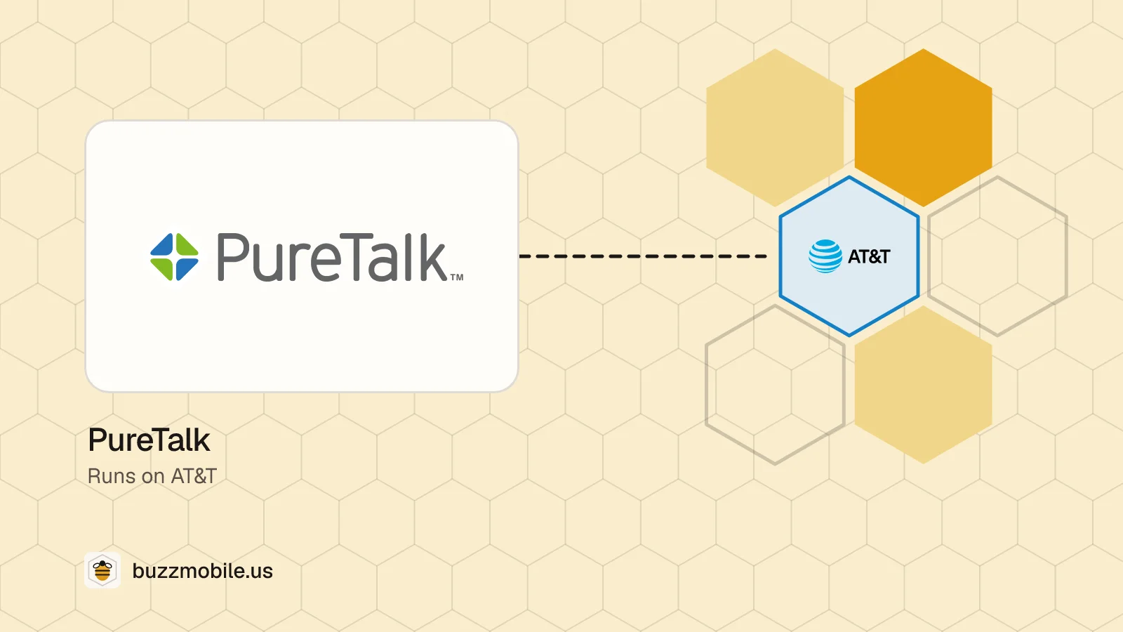 The PureTalk logo. Runs on AT&T.
