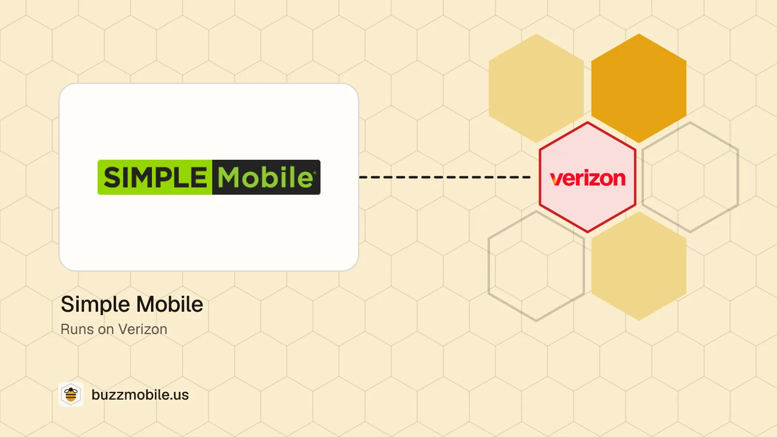 The Simple Mobile logo. Runs on Verizon.