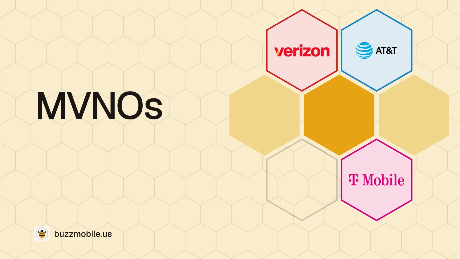 MVNOs: a honeycomb with the Verizon, AT&T and T-Mobile logos, one in each cell.
