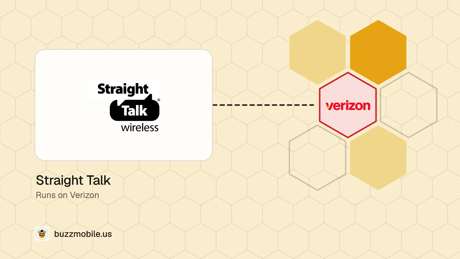 The Straight Talk logo. Runs on Verizon.