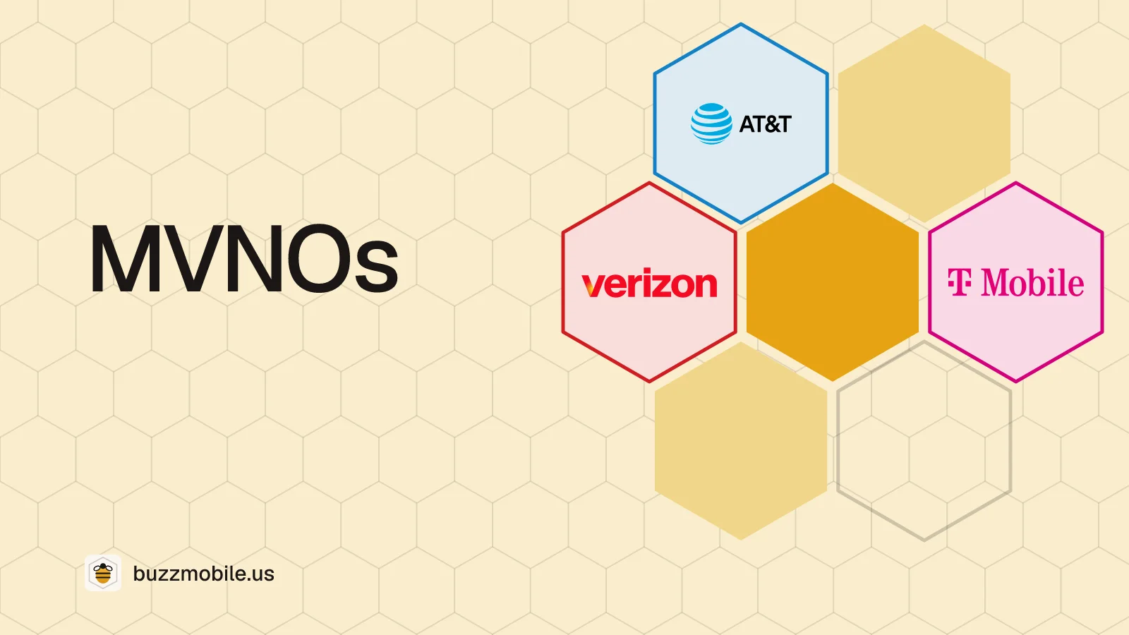 MVNOs: a honeycomb with the Verizon, AT&T and T-Mobile logos, one in each cell.