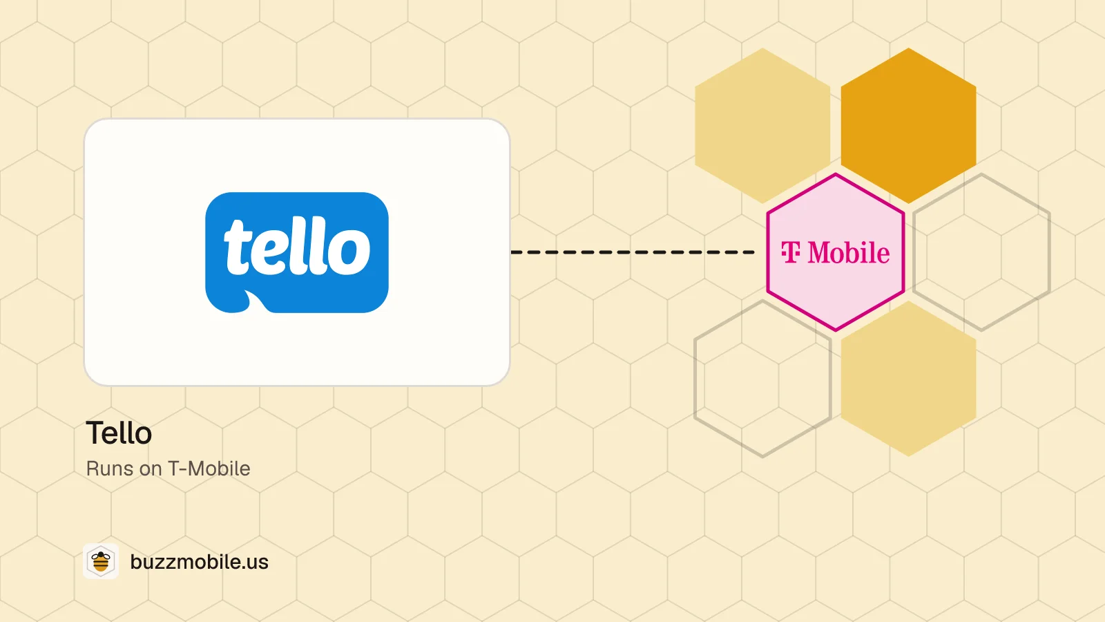 The Tello logo. Runs on T-Mobile.
