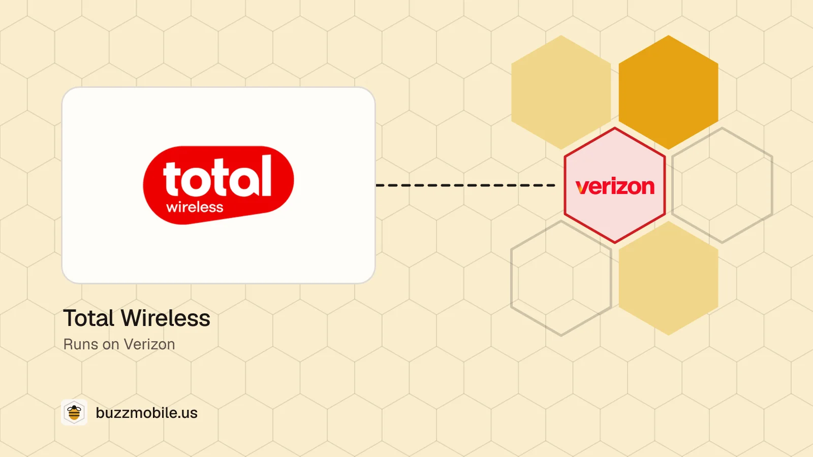 The Total Wireless logo. Runs on Verizon.