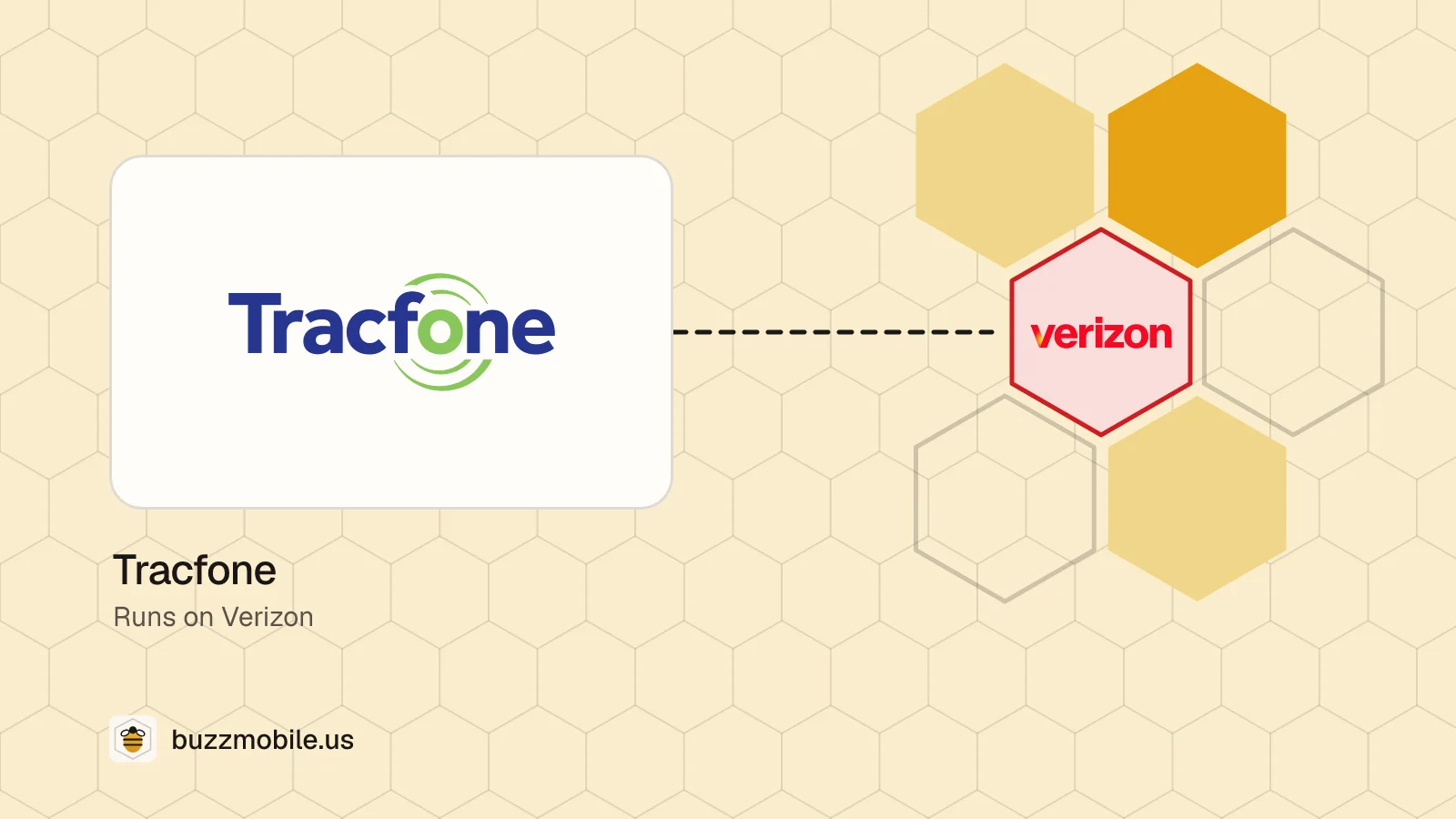 The Tracfone logo. Runs on Verizon.