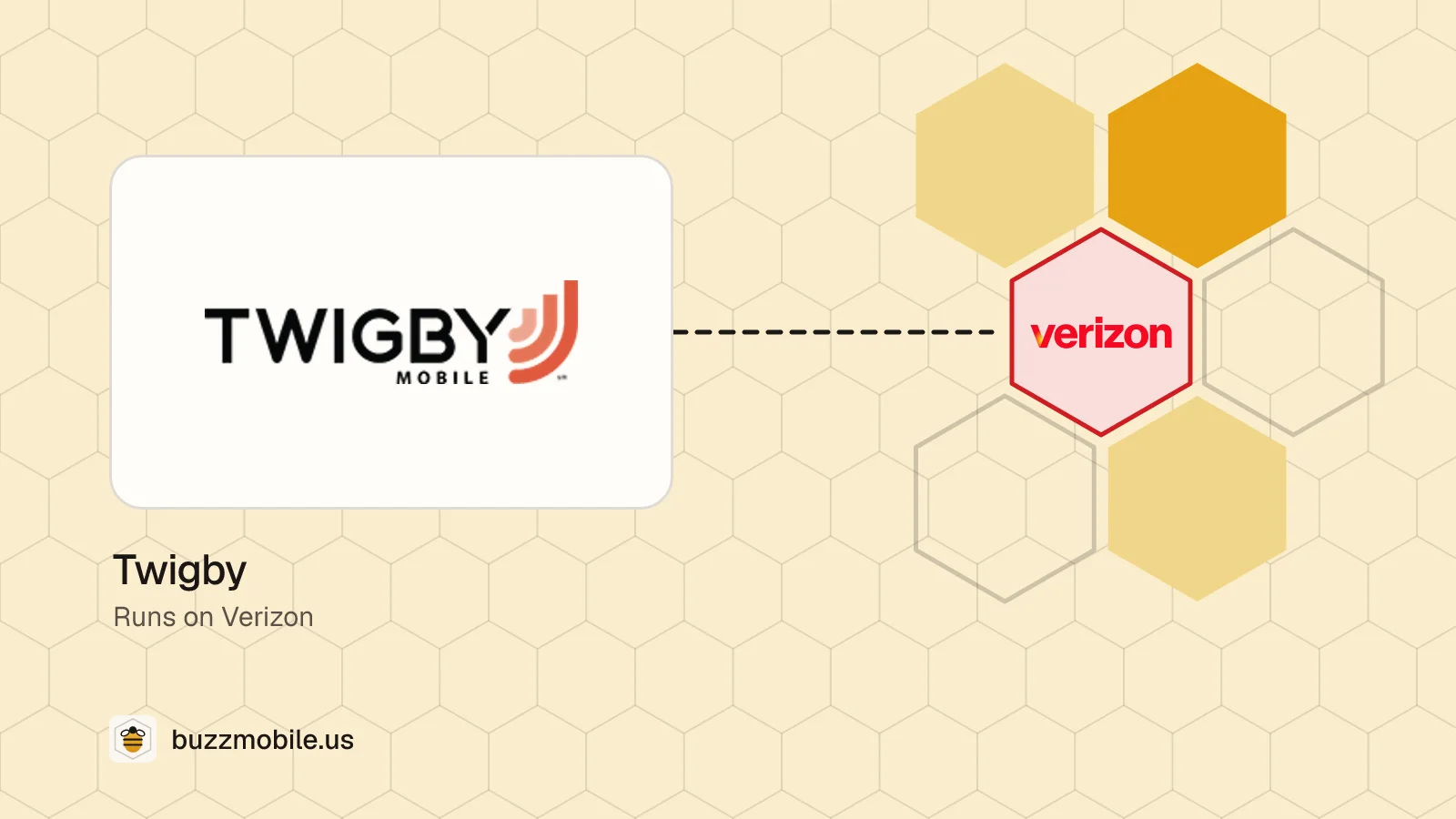 The Twigby logo. Runs on Verizon.