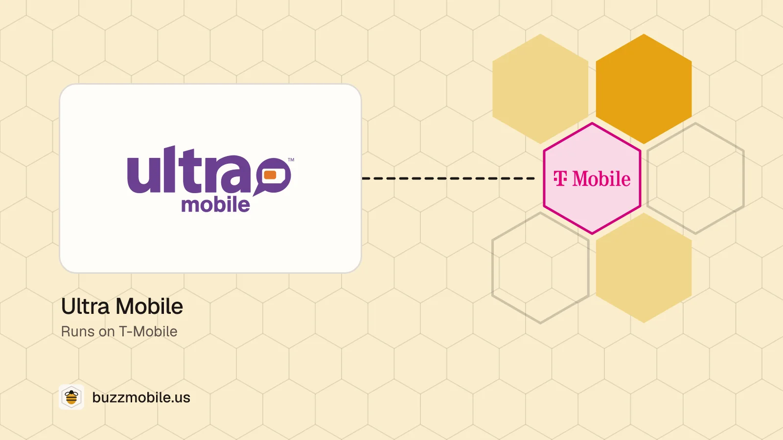 The Ultra Mobile logo. Runs on T-Mobile.