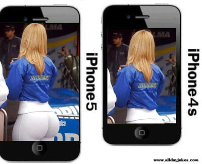 iPhone Screen does matter