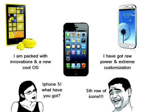 what iPhone has got